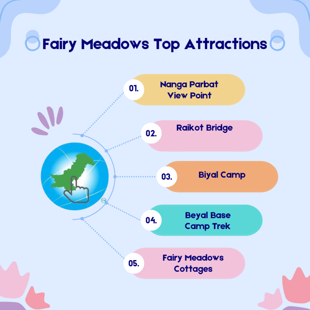 Fairy meadows tour attractions